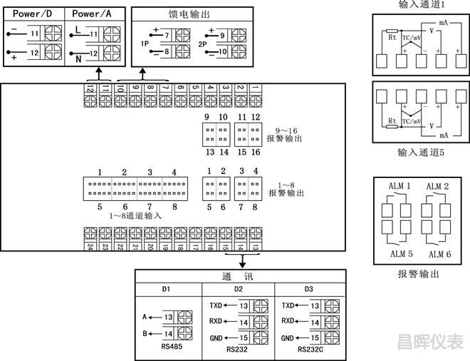 橫式液晶巡檢儀分別報警接線圖