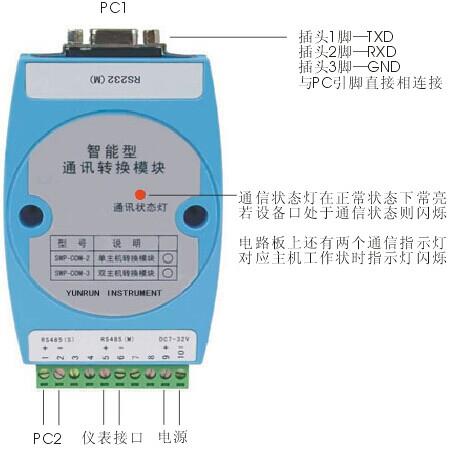 通信轉換模塊(RS485轉RS232)