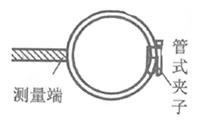 環(huán)式表面熱電偶 環(huán)式表面熱電偶