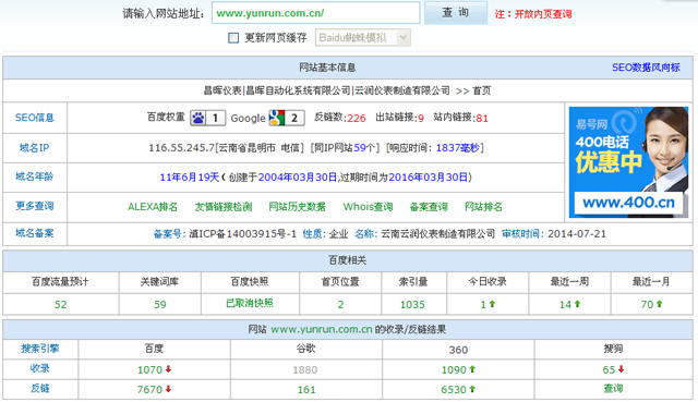 http://www.028cx.com/在站長工具的查詢數據截圖