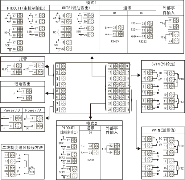 方形外給定調(diào)節(jié)器儀表接線(xiàn)圖