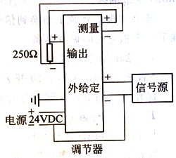 調節器靜差校準接線示意圖