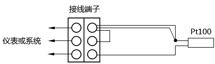 Pt100熱電阻接線(xiàn)方式的改進(jìn)