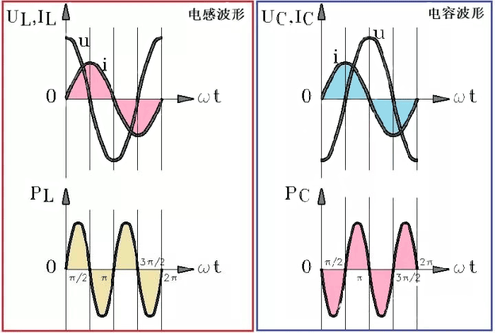CAD能做什么 CAD能做什么
