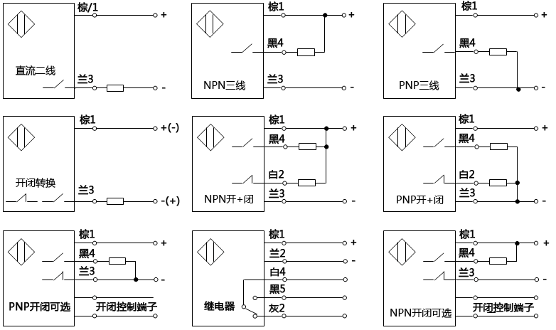 直流型接近開(kāi)關(guān)輸出狀態(tài)接口