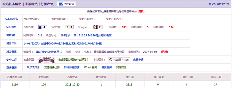 用站長工具查詢昌暉儀表網百度權重 用站長工具查詢昌暉儀表網百度權重