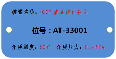 參與控制分析儀表的儀表標識牌