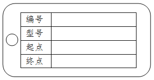 電纜標識牌