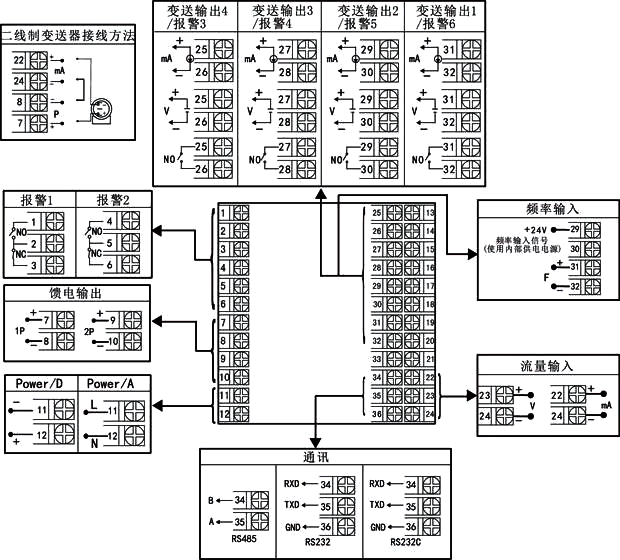 無補償貿易結算流量積算儀接線圖