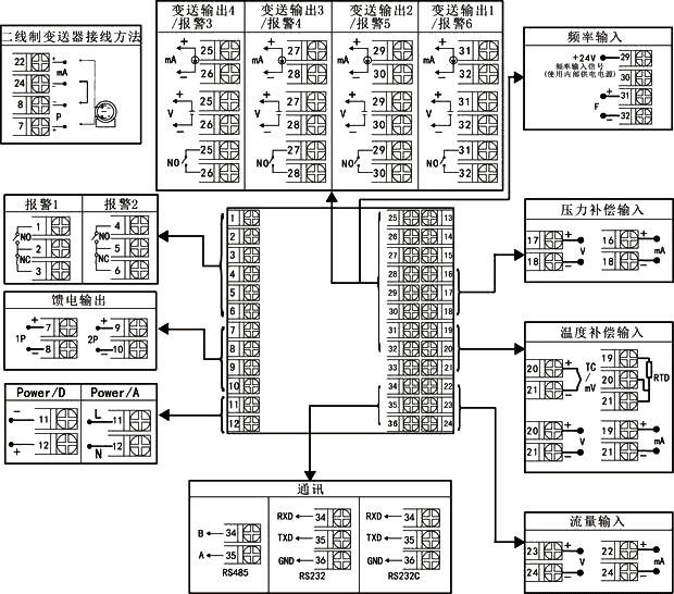 溫壓補償貿易結算流量積算儀接線圖
