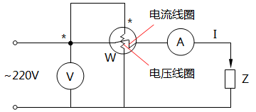 單相電路功率的測(cè)量電路 單相電路功率的測(cè)量電路