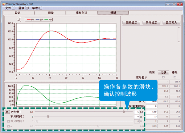 操作各參數的滑塊,確認控制波形 操作各參數的滑塊,確認控制波形