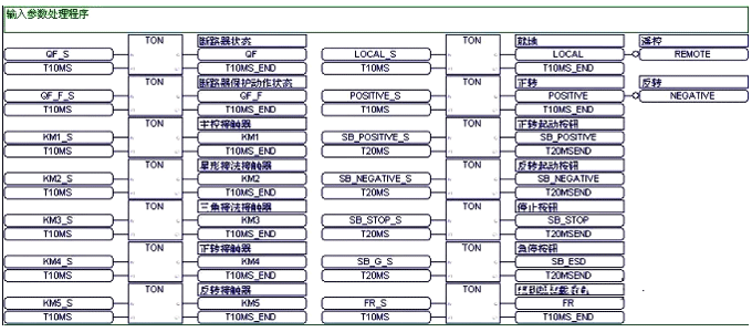 PLC構建的電動機星三角起動控制的主程序