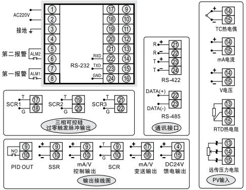 SWP-ND905-020-12-HL-P SWP-ND905-020-12-HL-P
