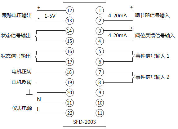 SFD-2002伺服操作器接線端子圖 SFD-2002伺服操作器接線端子圖