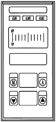 SFD2002伺服操作器面板布置圖 SFD2002伺服操作器面板布置圖