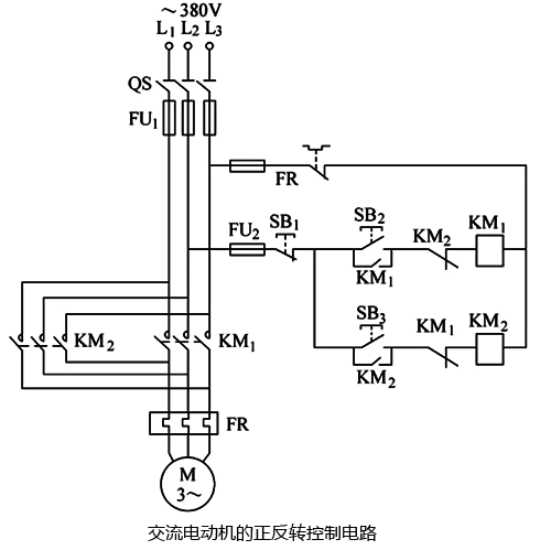 三相異步電動機正反轉控制電路 三相異步電動機正反轉控制電路