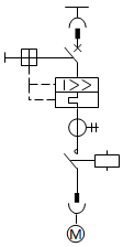電動(dòng)機(jī)主電路的配置方案1 電動(dòng)機(jī)主電路的配置方案1