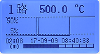 四路調(diào)節(jié)器實(shí)時(shí)曲線畫(huà)面