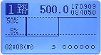 四路調(diào)節(jié)器歷史曲線畫(huà)面