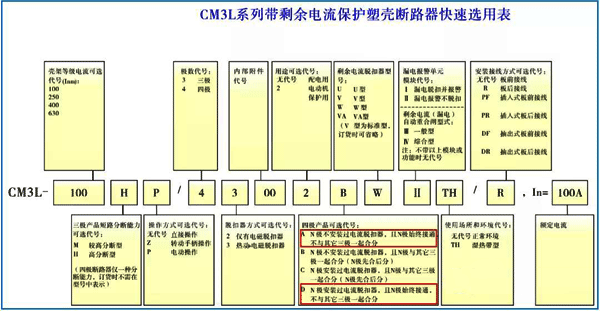 四極產品可選代號A、D(N極始終接通)