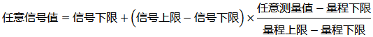 計算某顯示值對應的輸入信號的換算公式 計算某顯示值對應的輸入信號的換算公式