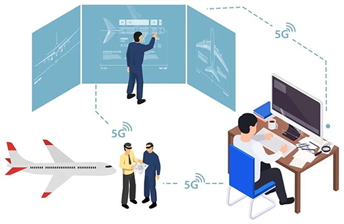 5G+工業(yè)互聯(lián)網(wǎng)”的協(xié)同設(shè)計應(yīng)用場景 5G+工業(yè)互聯(lián)網(wǎng)”的協(xié)同設(shè)計應(yīng)用場景