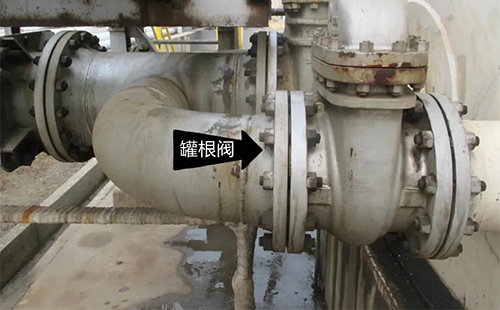 罐根閥 罐根閥