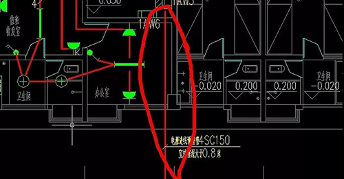 電纜進入建筑物時的預(yù)留長度 電纜進入建筑物時的預(yù)留長度