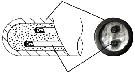 iTHERM Profile-Sens探頭 iTHERM Profile-Sens探頭