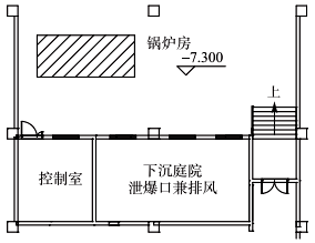 地下室燃氣鍋爐房的泄爆口兼排風(fēng)