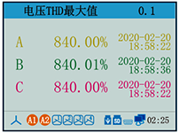 電能質(zhì)量分析記錄儀電網(wǎng)質(zhì)量畫面