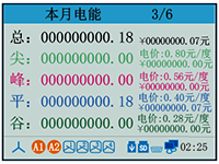 電能質(zhì)量分析儀本月電能