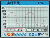 電能質(zhì)量分析記錄儀電量實時曲線