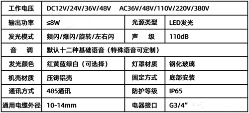 兩線(xiàn)制區(qū)域聲光報(bào)警器技術(shù)參數(shù) 兩線(xiàn)制區(qū)域聲光報(bào)警器技術(shù)參數(shù)