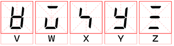 島電溫控器數碼字形對照表(字母V~Z)