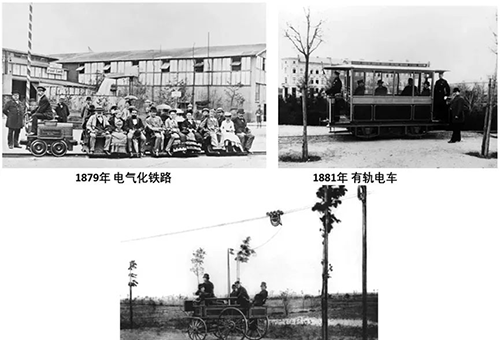 西門(mén)子的成就