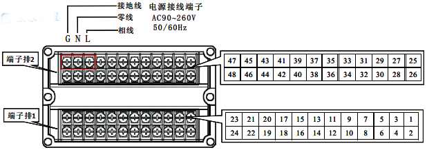 SWP-ASR300端子編號及說明