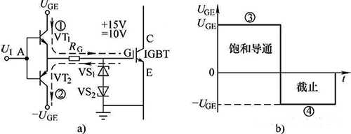IGBT驅動電路