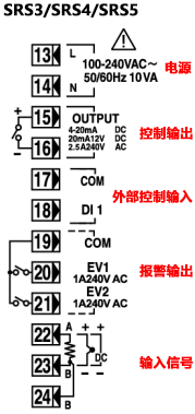 SRS3、SRS4和SRS5數字調節器接線圖