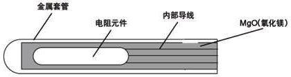 鎧裝熱電阻結構示意圖