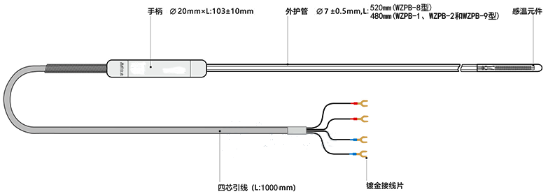 WZPB-2