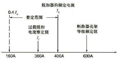NSX630-Mic400的電流關系