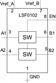 LSF電平轉化